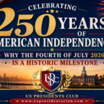 America 250